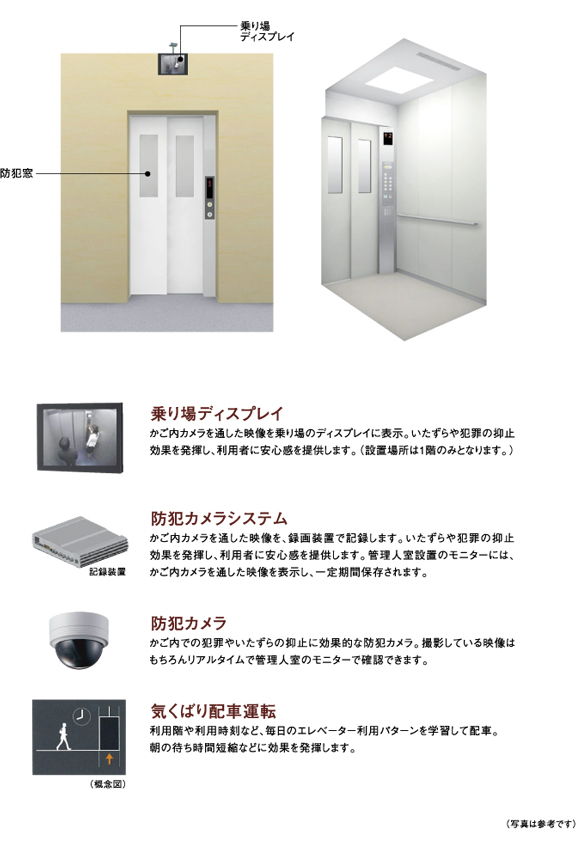 ミサワホーム北海道 ミサワ 中央図書館前 設備 構造