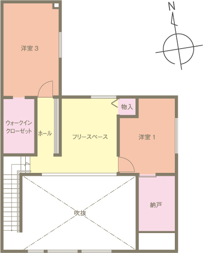 空間デザイン2F